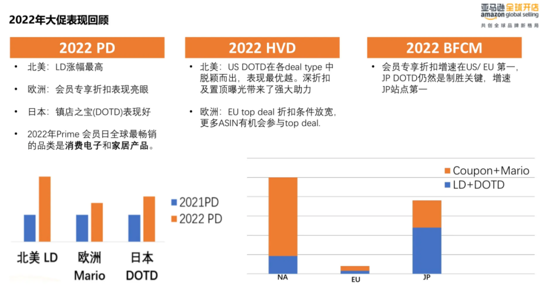 1685417094789153.png 在5.png