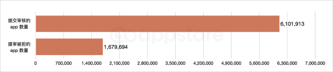 1685515071590150.png 在3.png