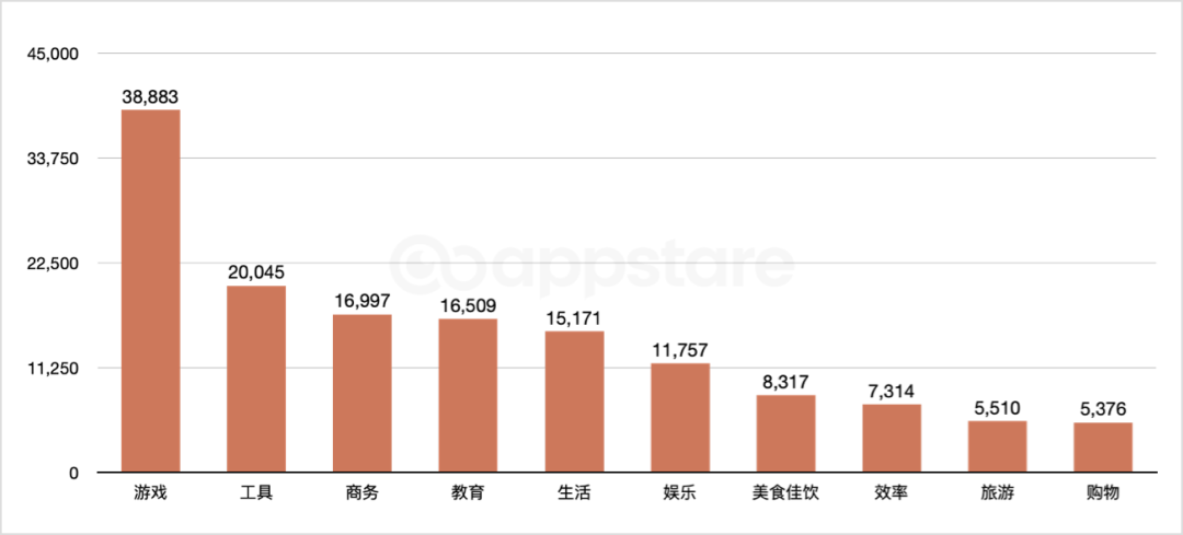 1685515099731268.png 在5.png