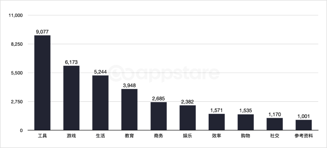 1685515113939490.png 在6.png