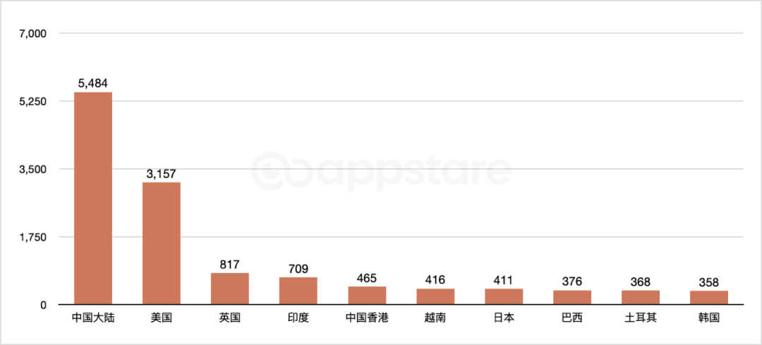 1685515125401141.png 在7.png