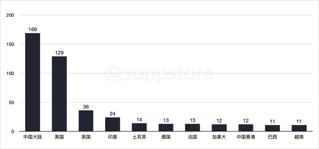 1685515138406535.png 在8.png