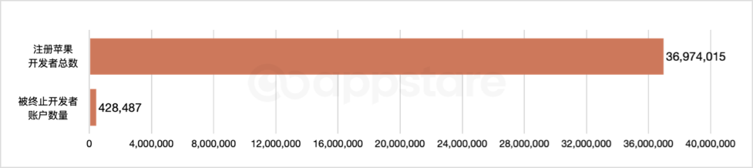 1685515150194251.png 在9.png