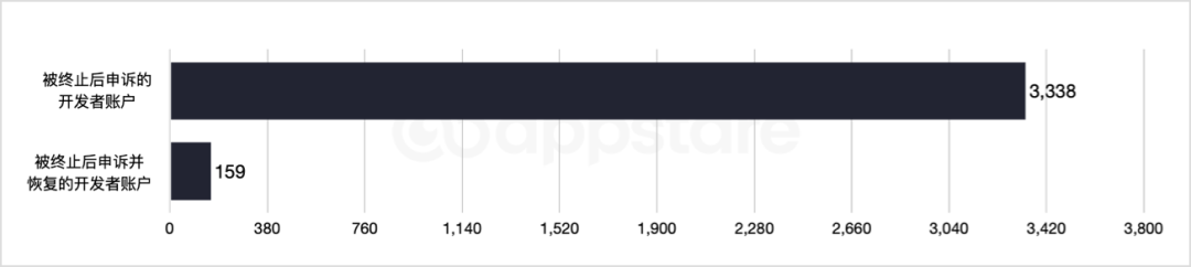 1685515164253515.png 在11.png