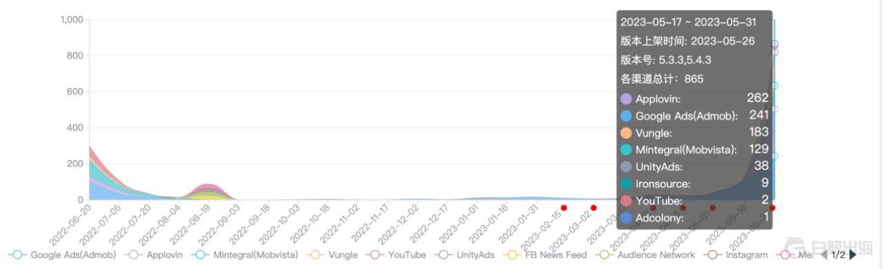 1685616129716608.gif image.gif