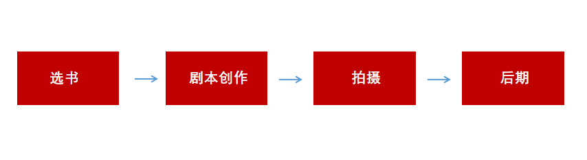 1686810051427614.png Picture3.png