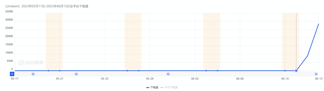 1686904099340887.png 在3.png