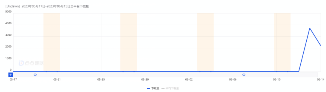 1686904109168969.png 在4.png