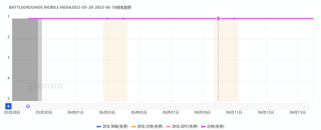 1686904123909570.png 在5.png