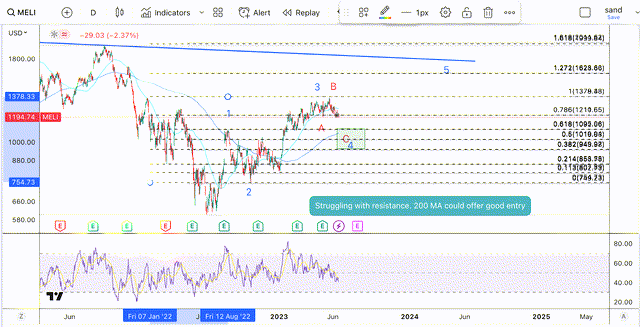 1688009435552567.png 发13.png