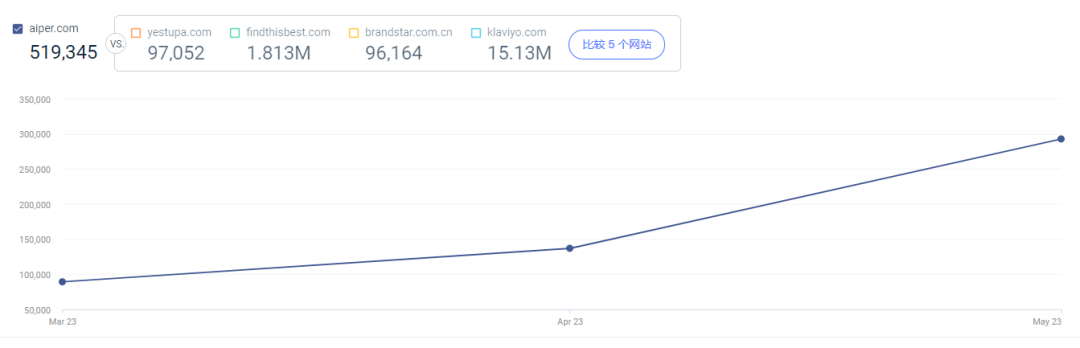 1688024126384322.png 在8.png