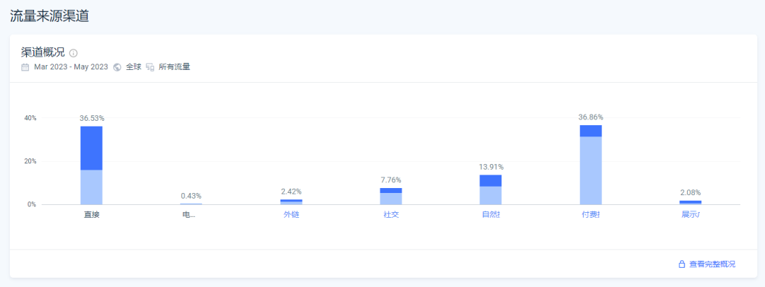 1688024148777159.png 在9.png