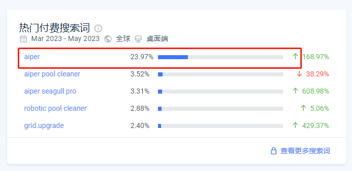 1688024176188289.png 在11.png