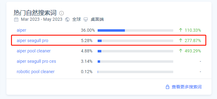 1688024196173463.png 是.png