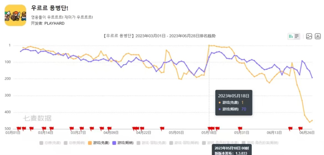 1688119323347684.png 啊2.png