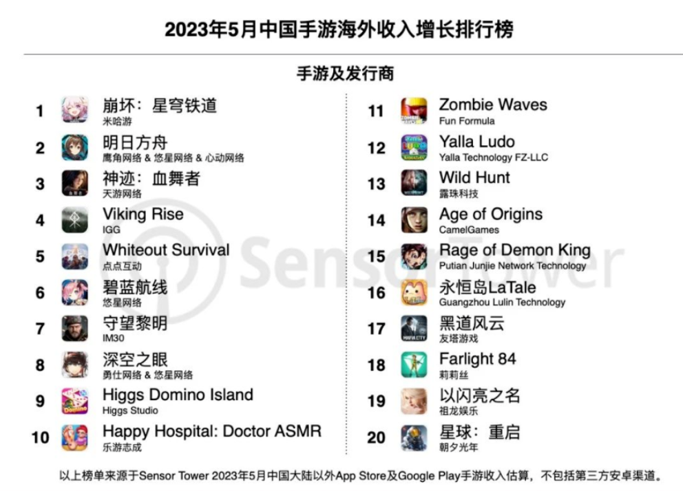 1688461535970849.png 1688461520032.png