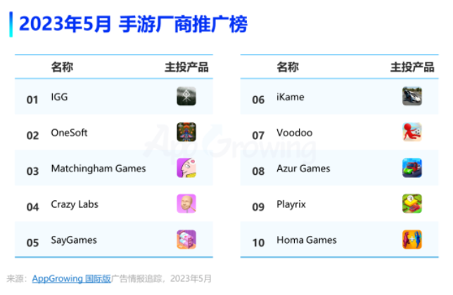 1688461688486423.png 发7.png