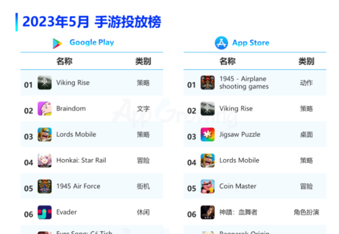 1688461700536232.png 发8.png