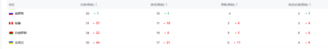 1688461814897200.png 发14.png