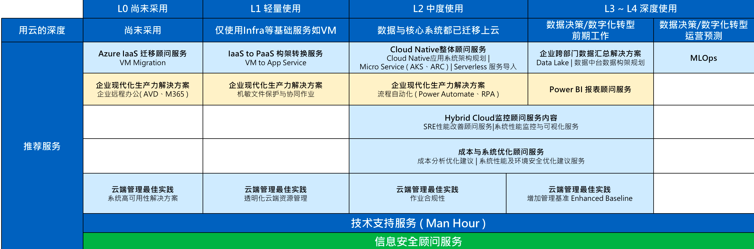 1688955157483308.png 在3.png