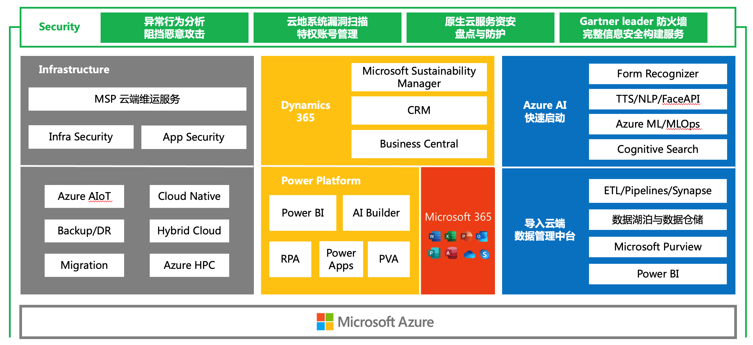 1688955171446224.png 在4.png