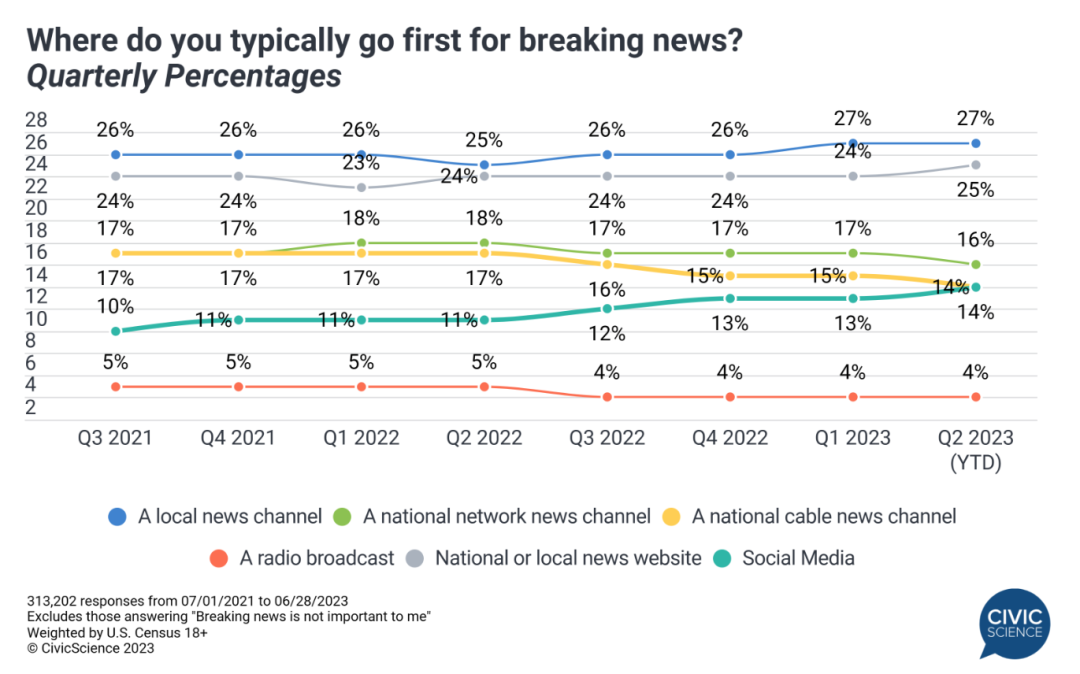 1688971758339890.png 啊2.png