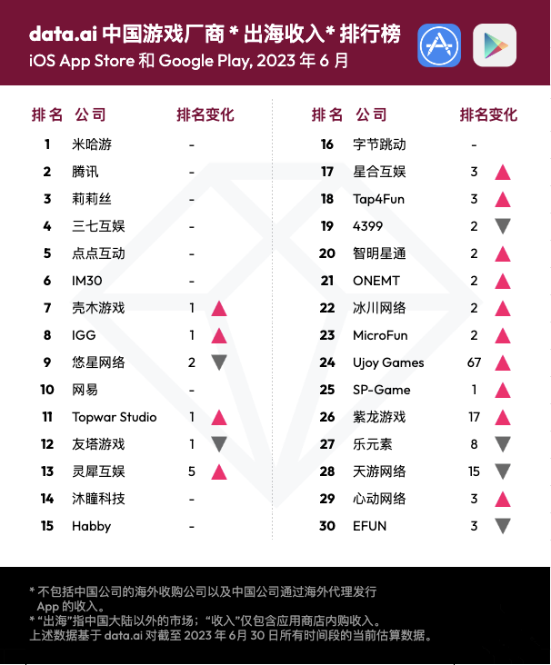 1689566437844370.png 是_副本.png