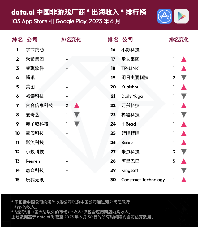 1689661590983682.png 在3_副本.png