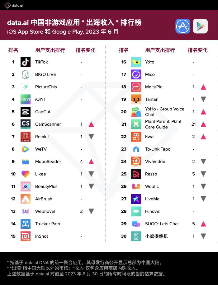 1689661614507317.png 在4_副本.png