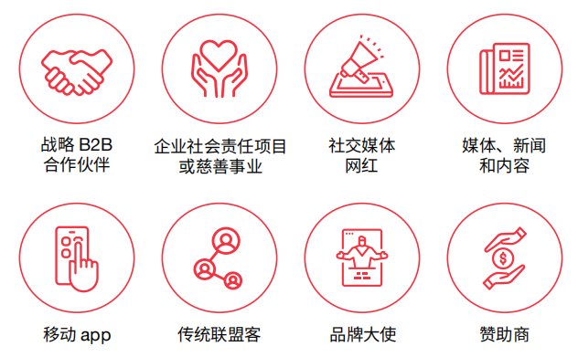 1689767621265353.png 发2.png