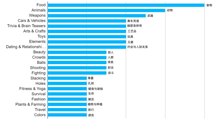 1690267326332479.png 在6.png