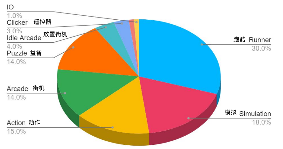 1690267342244054.png 在7.png