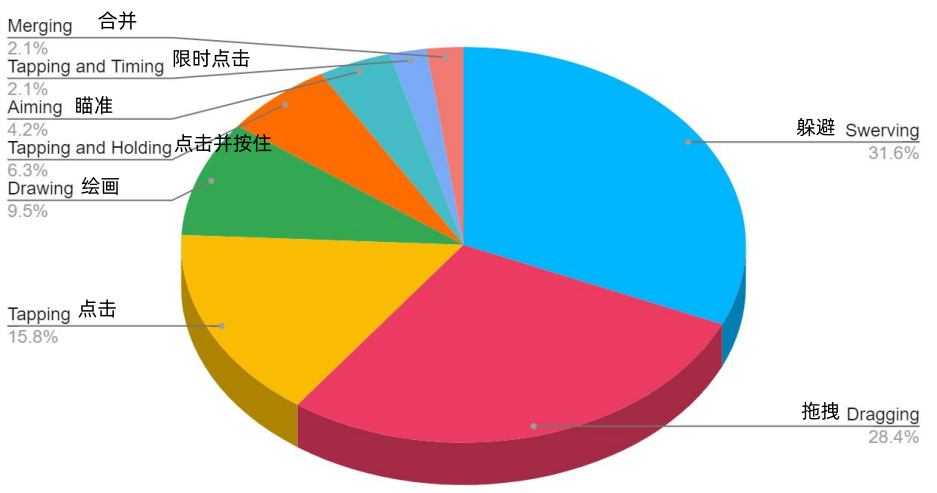 1690267359176778.png 在8.png