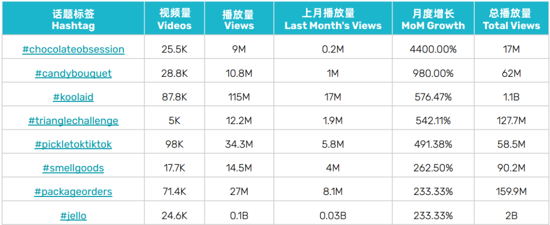 1690267518920487.png 是5.png