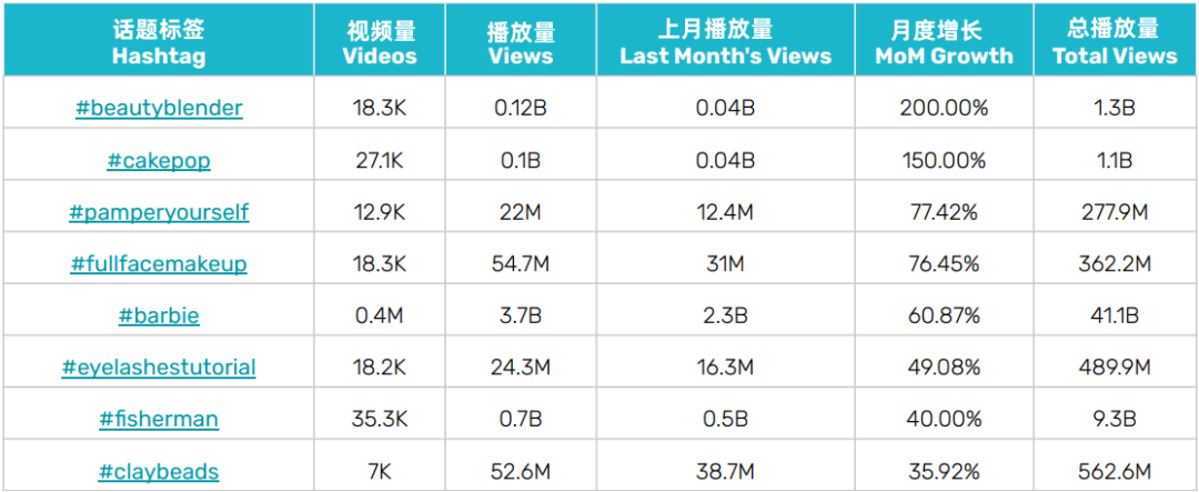 1690267524996043.png 是6.png