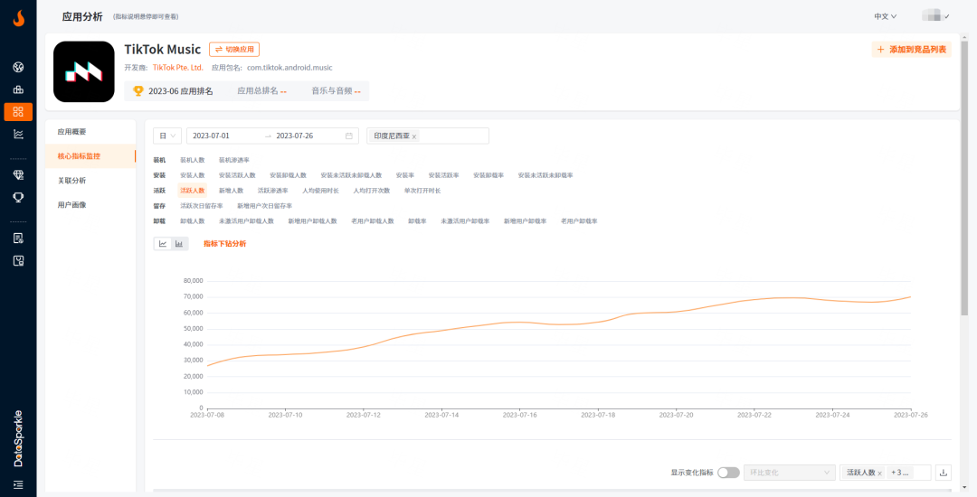 1690525957656550.png 作者9.png