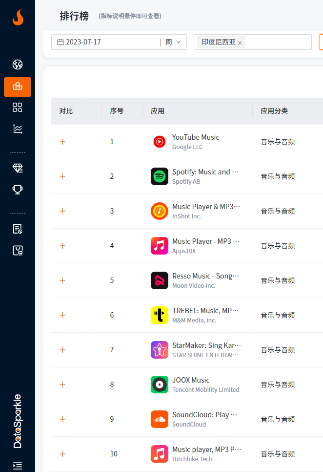 1690526062446009.png 是.png