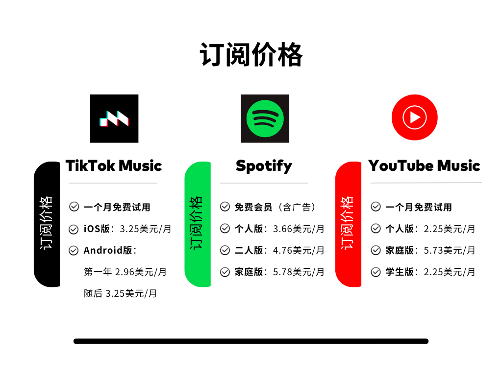 1690526116151583.png 是4.png