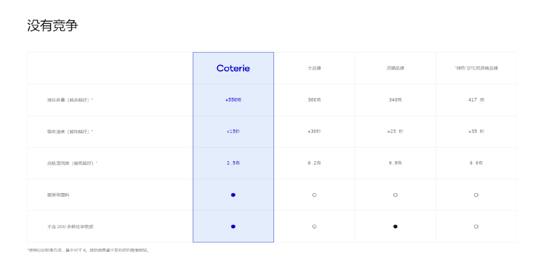 1690535644929103.png 在8.png