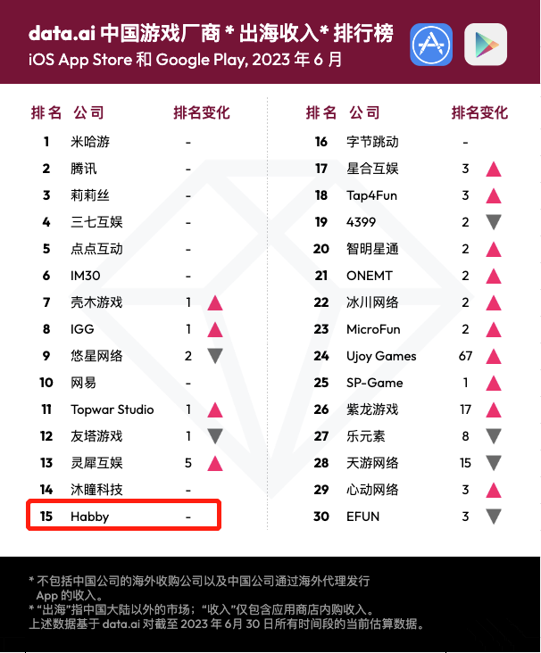 1690553917227903.png 095e02cc971df4d3758f2ddbdd81f46.png