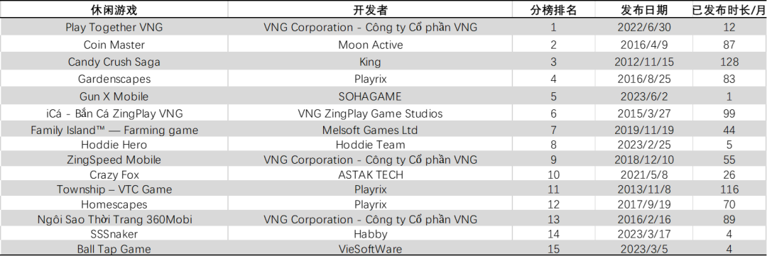 1690796973511571.png 在4.png