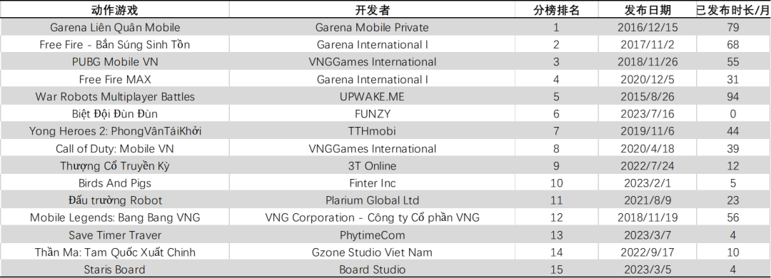 1690796991183613.png 在5.png