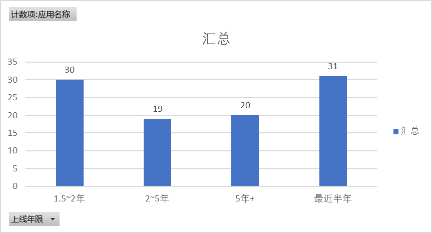 1690797024222411.png 在6.png