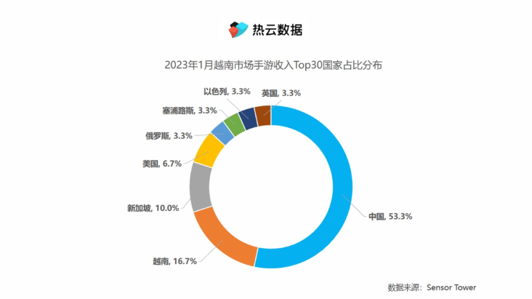 1690797091569983.png 在8.png