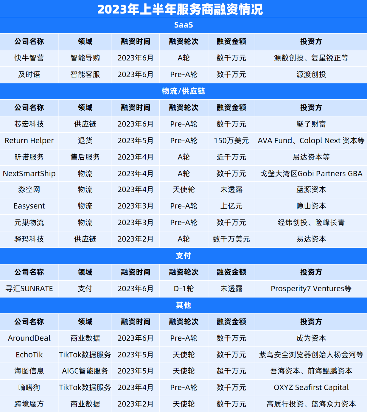 1690817742813580.png 2.png