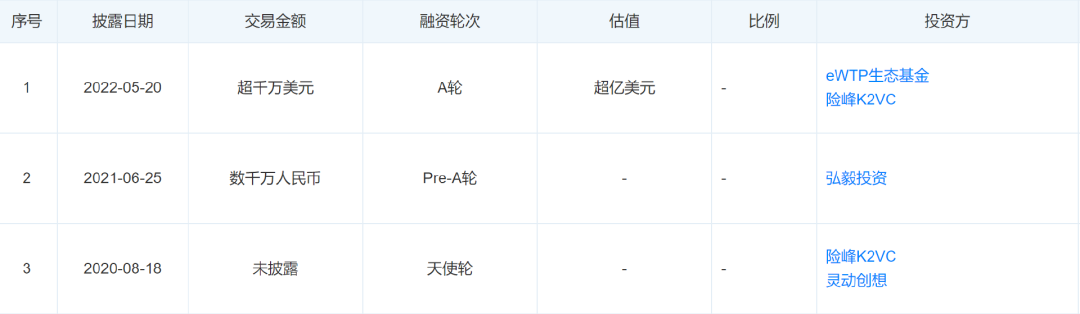 1690965322213150.png 在4.png