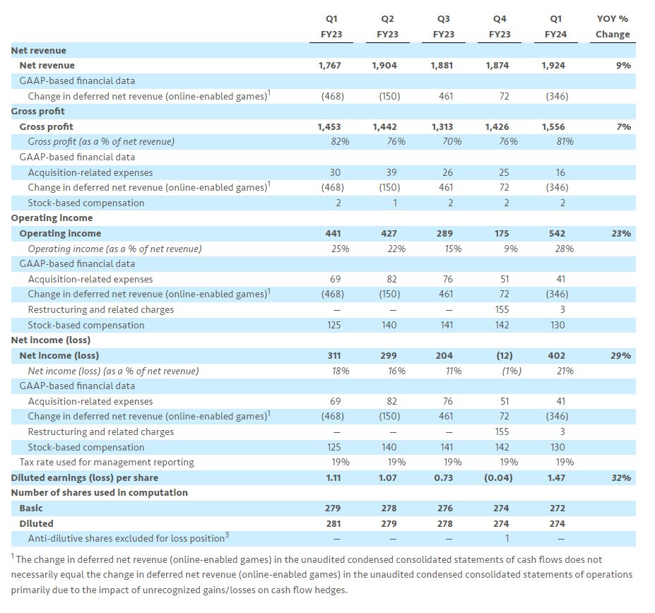 1691127479812637.png 在5.png