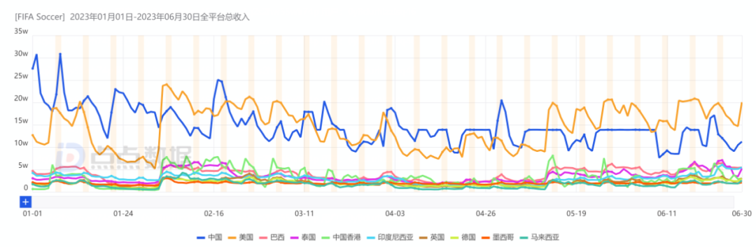 1691127522347462.png 在2.png