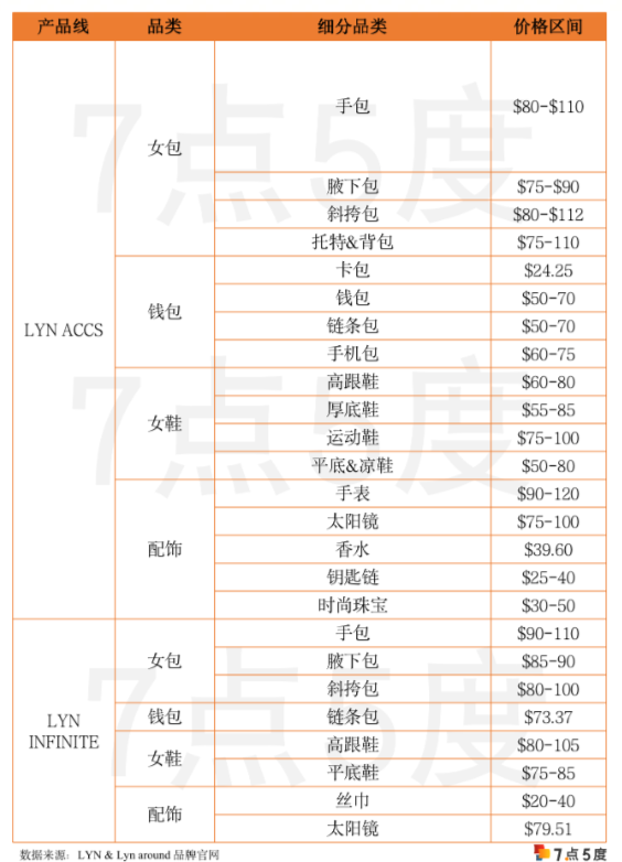 1691482914996574.png 是5.png