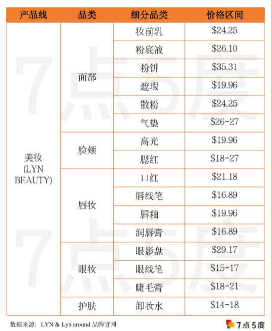 1691482930791759.png 是6.png